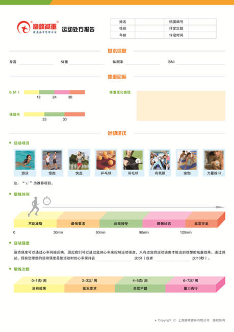 美国健身房运动处方_健身处方的设计_健身处方的基本原则