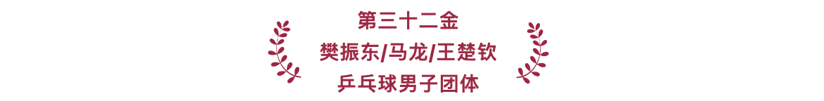 游泳冠军奥运会2021_游泳奥运冠军_我国奥运会上游泳冠军