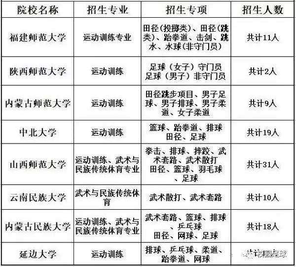 足球罚球赛规则有几种_足球罚球赛规则有哪些_为什么足球赛有罚球规则