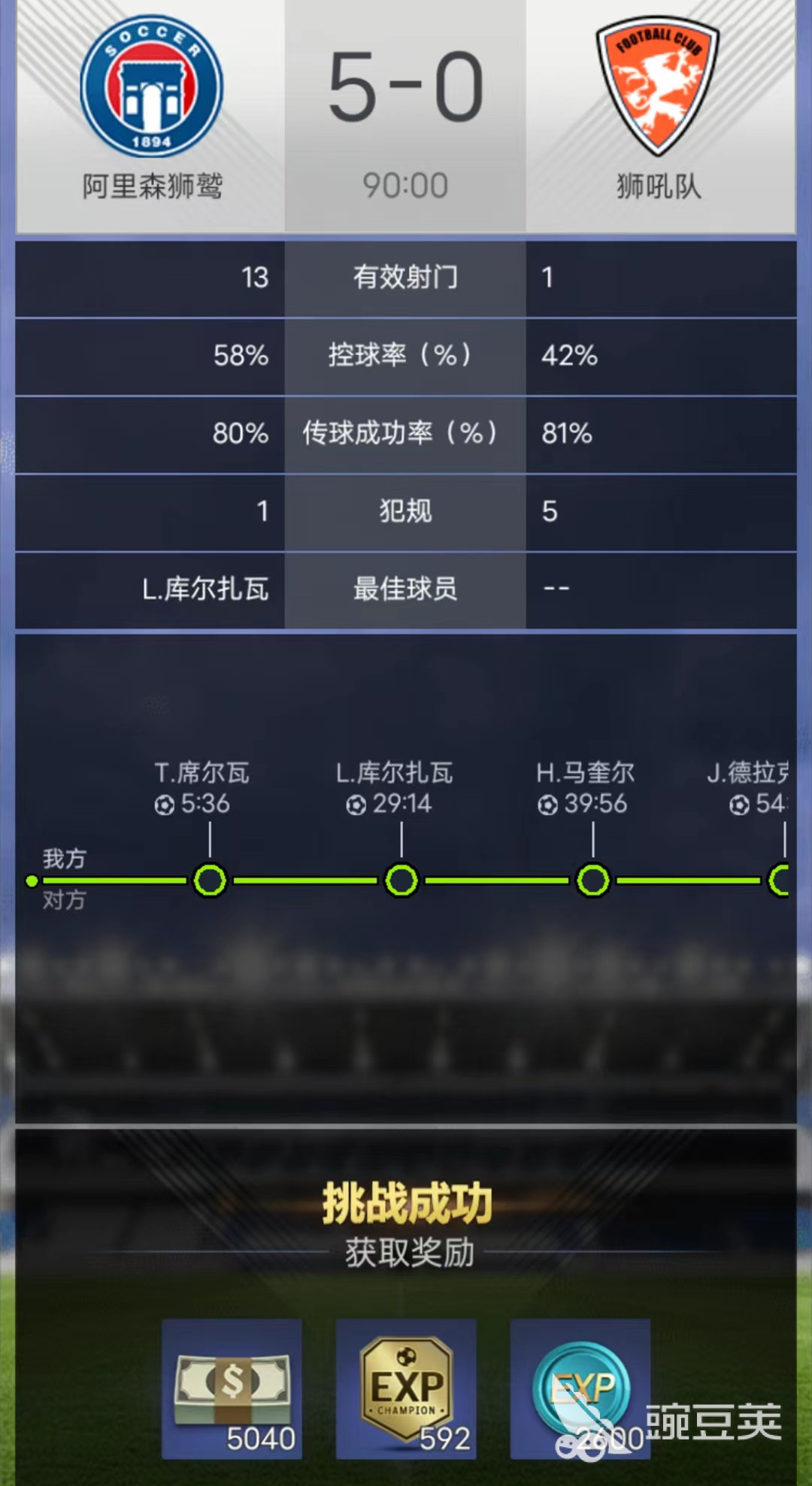 足球冠军物语球员品质_冠军足球物语最强11人_物语足球球员冠军品质怎么样