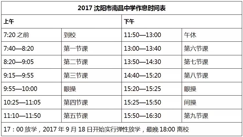 沈阳足球队历史_2018年沈阳足球冠军_历届沈阳队足球队员简介