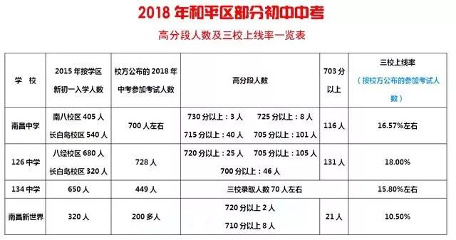 2018年沈阳足球冠军_历届沈阳队足球队员简介_沈阳足球队历史