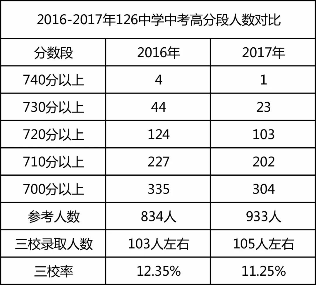 2018年沈阳足球冠军_历届沈阳队足球队员简介_沈阳足球队历史