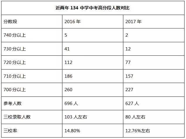 2018年沈阳足球冠军_历届沈阳队足球队员简介_沈阳足球队历史