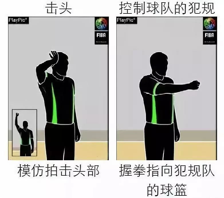 篮球裁判判罚视频_篮球裁判准确判罚规则图解_篮球裁判规则视频