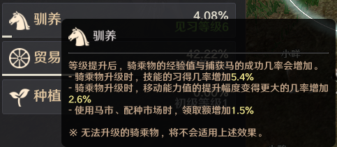 幻想生活最高等级_幻想生活练级_幻想生活技能等级