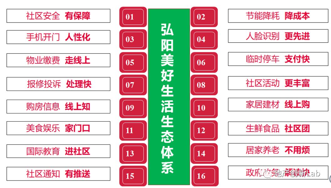 生活小技巧的句子_城市生活技巧_老城生活小技巧