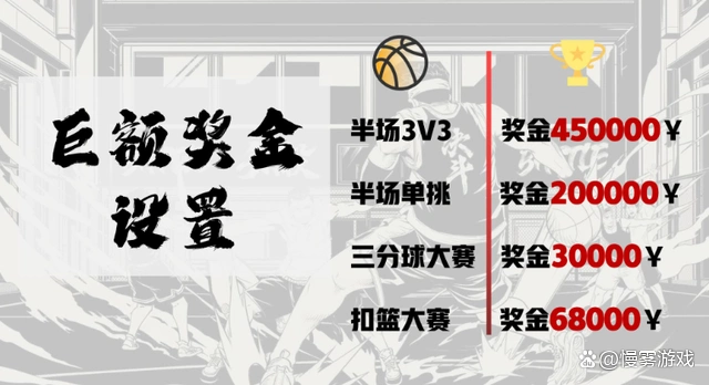 集梦会长第二季掰投篮球嘉年华：300W奖金引爆湖南长沙街球热潮
