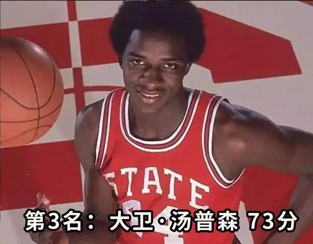 篮球半场得分记录_篮球历史最高半场得分_得分篮球半场历史高吗