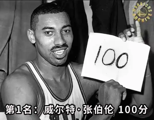 篮球历史最高半场得分_篮球半场得分记录_得分篮球半场历史高吗