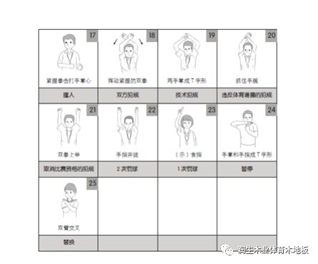 篮球半场多少秒_篮球半场规矩_篮球规则八秒要过半场对吧