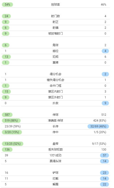 皇马队史欧冠冠军_欧冠足球冠军皇马_皇马欧冠冠军