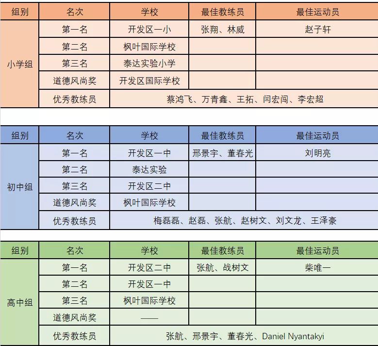 足球比赛世界冠军_足球杯世界杯冠军_新足球世界杯冠军