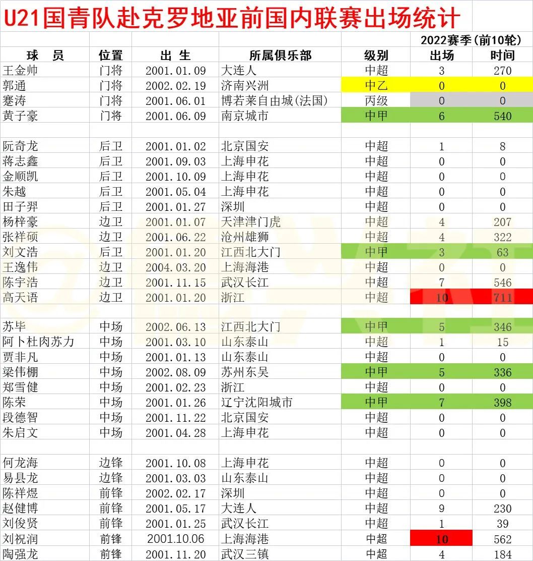 足球亚洲杯中国队赛程表_对阵足球杯亚洲规则表强弱排名_足球亚洲杯8强对阵规则表