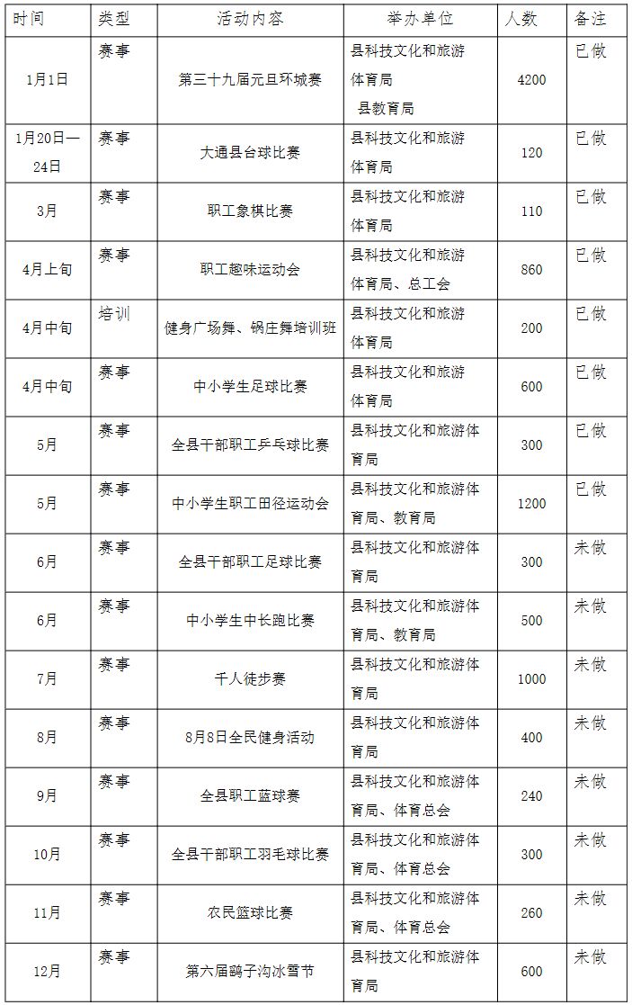 西宁好的健身器材_器材西宁健身好卖吗_西宁室内大型健身器材批发市场