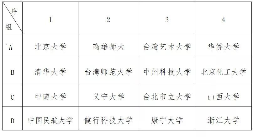 世界冠军篮球人员_篮球世界冠军_新科篮球世界冠军