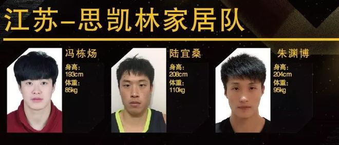 篮球冠军神射手排名_射手篮球是什么位置_射手nba