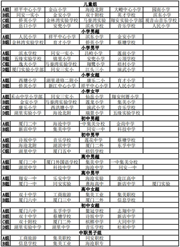 万宁市小学校园足球赛规则_小学足球赛的规则_小学校园足球比赛规则