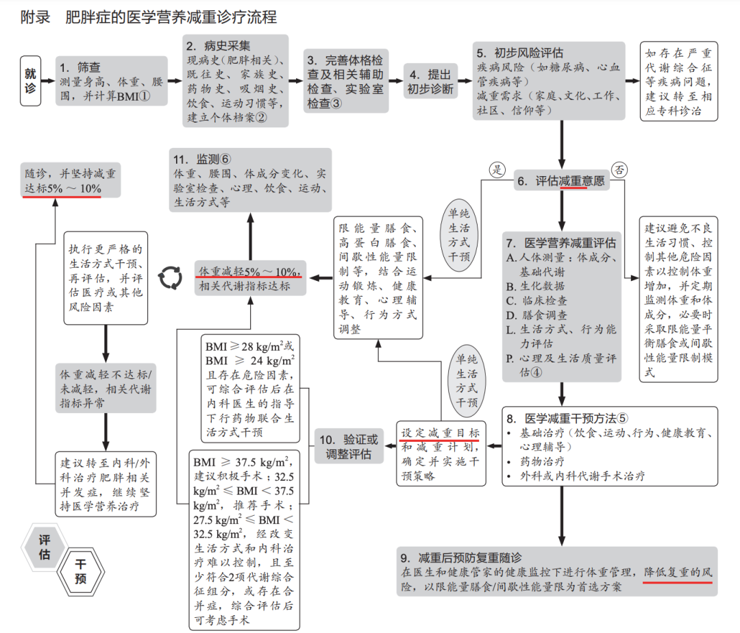 重要图片带字_身体健康最重要的图片_重要图片大全可爱