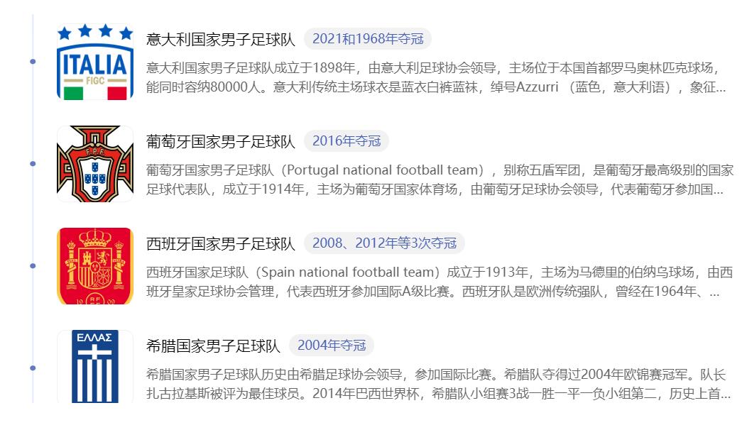 足球世界杯上一届是哪一国冠军_足球世界冠军是哪个国家_足球世界杯的冠军的国家