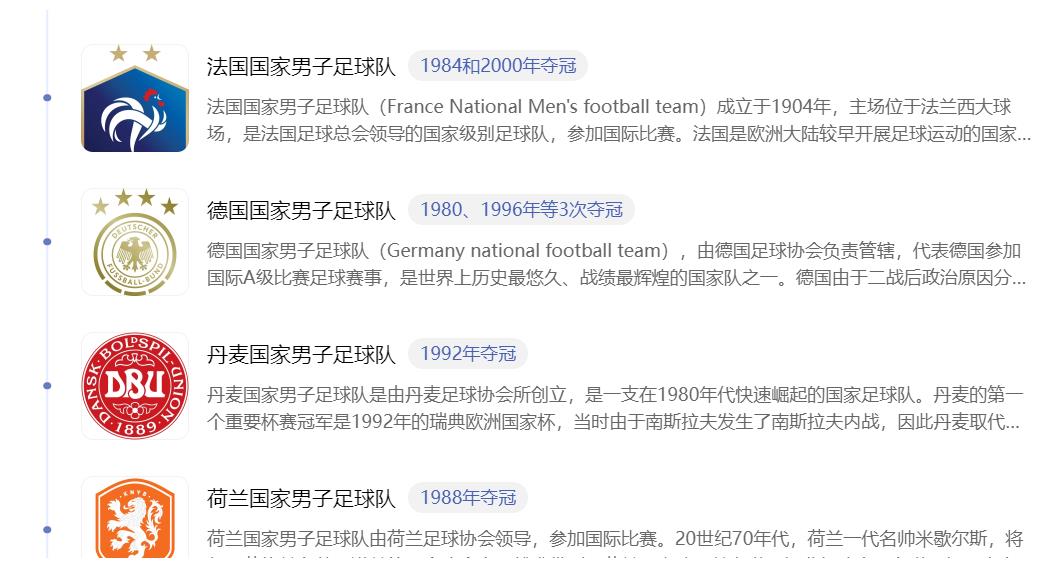足球世界杯的冠军的国家_足球世界杯上一届是哪一国冠军_足球世界冠军是哪个国家