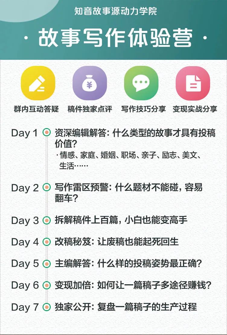 生活中调查的方法有什么_生活小窍门调查内容写什么_生活中的小窍门调查报告