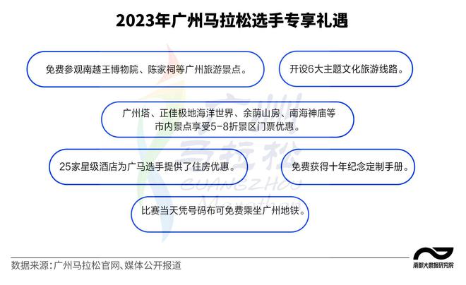 第一届上海马拉松_马拉松上海2024_马拉松上海话怎么说