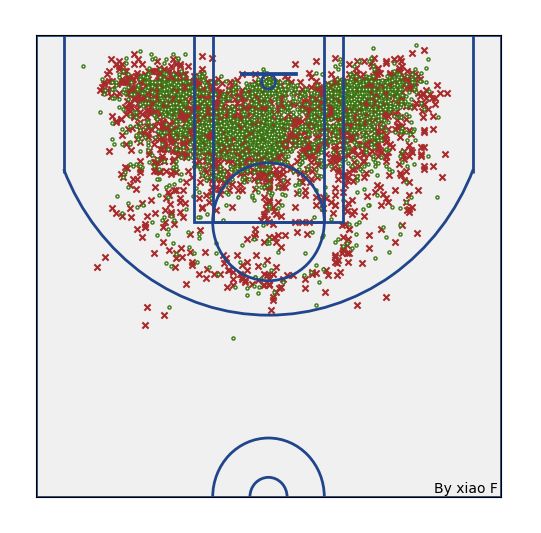 中国篮球获得nba戒指的人_中国nba戒指成员_中国男篮球员哪几个有nba总冠军戒指