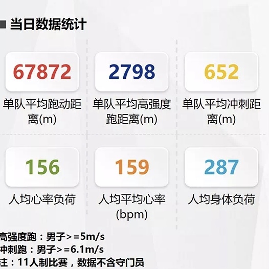 郑州中学足球队教练_郑州中学生足球冠军_郑州初中足球队排名