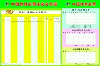 足球比赛竞猜规则介绍_足球竞技规则_足球竞猜相关规则