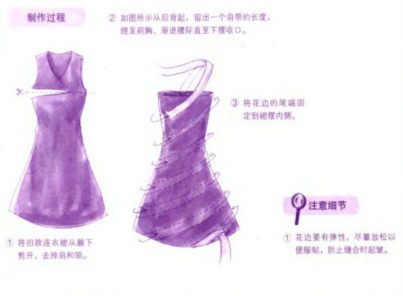 毛巾可以改成什么_毛巾改帽子图解_生活小窍门毛巾改造衣服