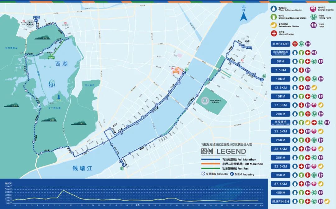 杭州 马拉松_马拉松杭州2023_马拉松杭州路线
