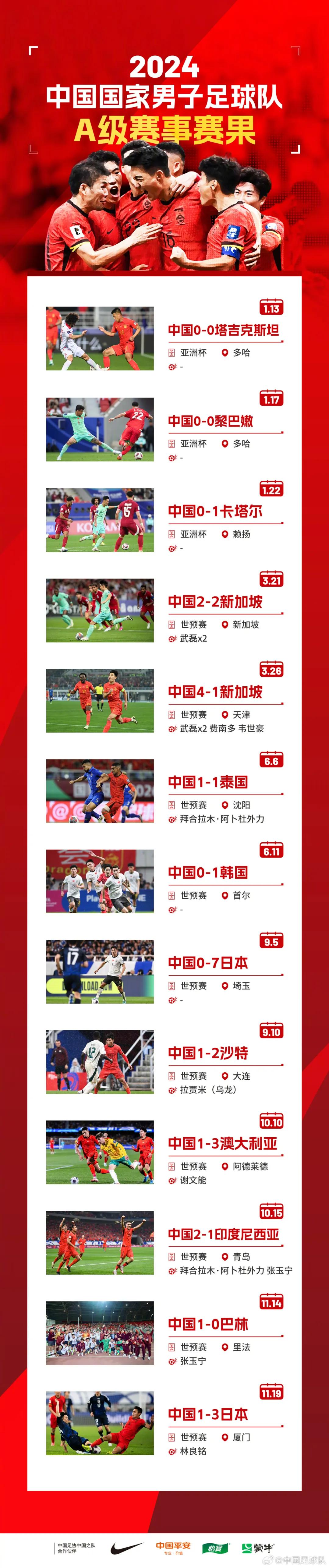 咸宁篮球队_咸宁篮球协会_咸宁城运会篮球比赛冠军