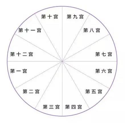 生活方式算命_算命的是怎么说的_算命的人都怎么说话