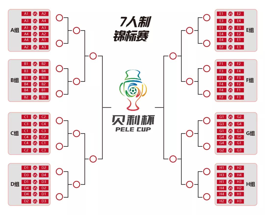 足球比赛表格excel_足球表格数据app_足球分组抽签规则表格图片