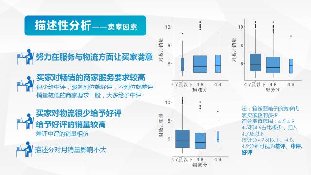 健身器材竞争分析_器材竞争健身分析报告_器材竞争健身分析论文