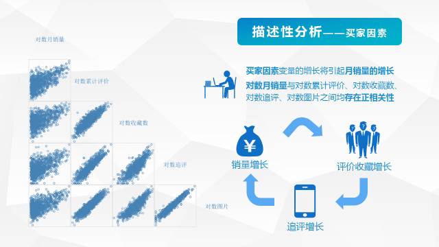 健身器材竞争分析_器材竞争健身分析报告_器材竞争健身分析论文
