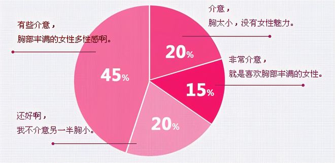 男性性方式选择表_男的对对性生活方式_男性生活怎么安排合适
