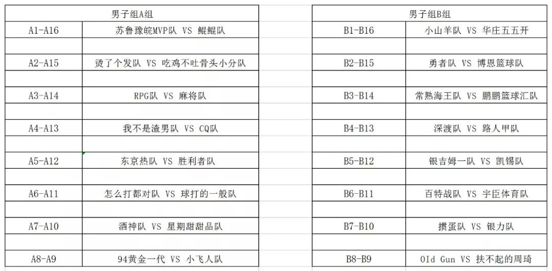 篮球中的特殊犯规_篮球比赛中特殊犯规_篮球比赛中特殊防守规则