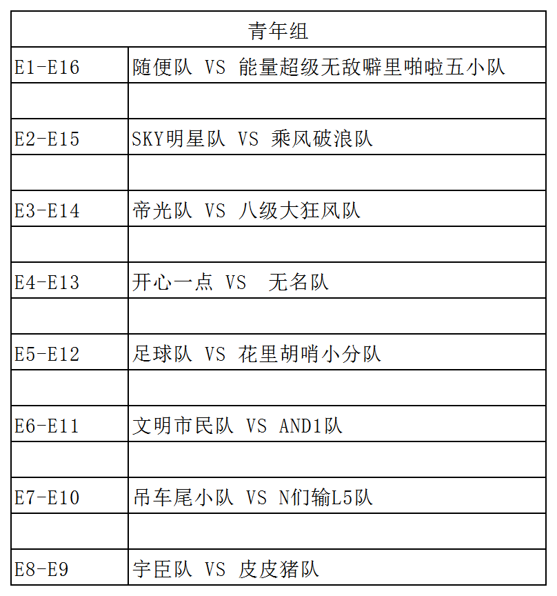 篮球比赛中特殊防守规则_篮球比赛中特殊犯规_篮球中的特殊犯规