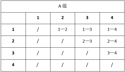 篮球比赛中特殊犯规_篮球中的特殊犯规_篮球比赛中特殊防守规则