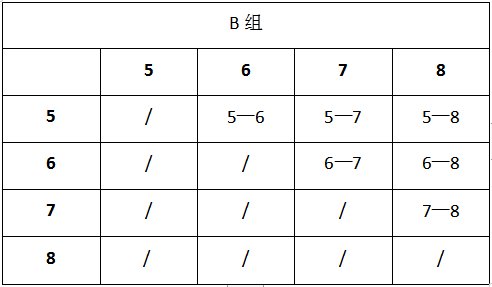 篮球比赛中特殊防守规则_篮球比赛中特殊犯规_篮球中的特殊犯规