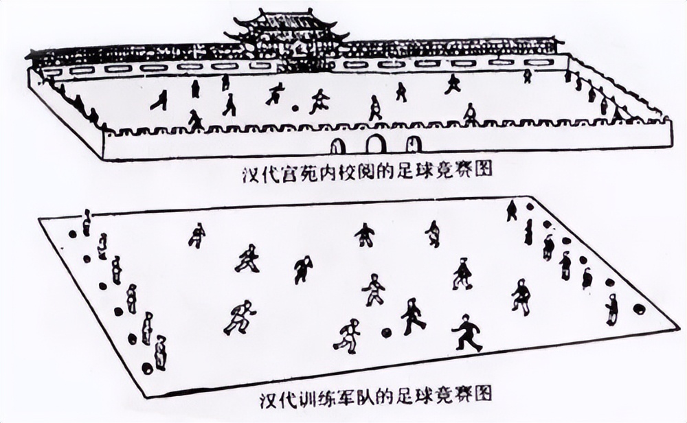 足球玩法简介历史图片_足球的玩法图片卡通_足球的历史及玩法简介图