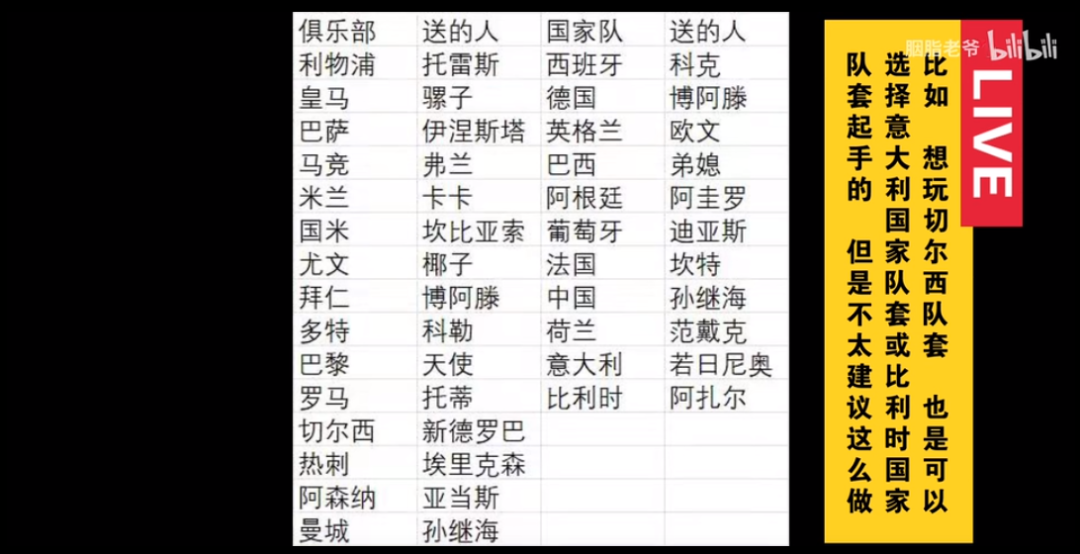 全民冠军足球礼包钻石_全民冠军足球钻石抽ex_全民冠军足球礼包