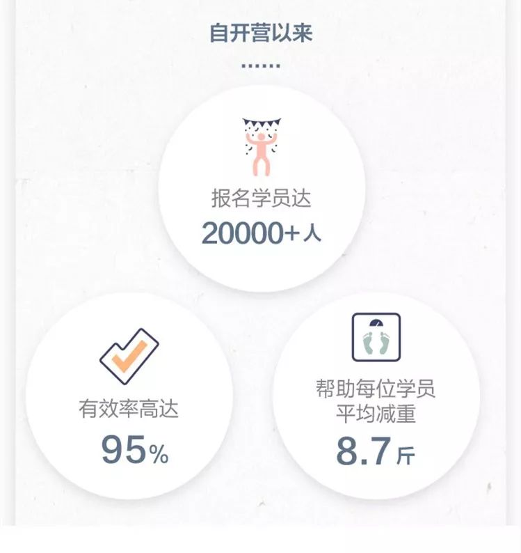 健身操明星女直播_直播健身操视频大全集一小时_直播健身操视频