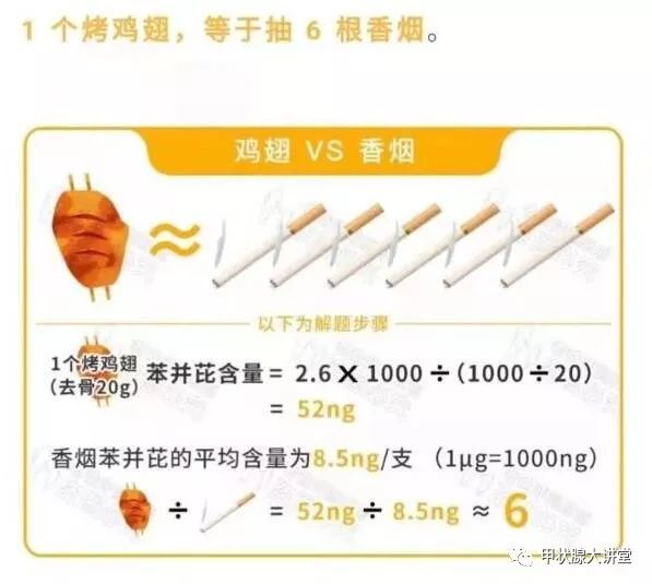 甲状腺亚健康是什么意思_亚健康甲状腺_亚甲状腺