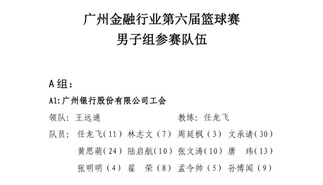 广州篮球夺冠_冠军篮球馆广州_广州篮球球星