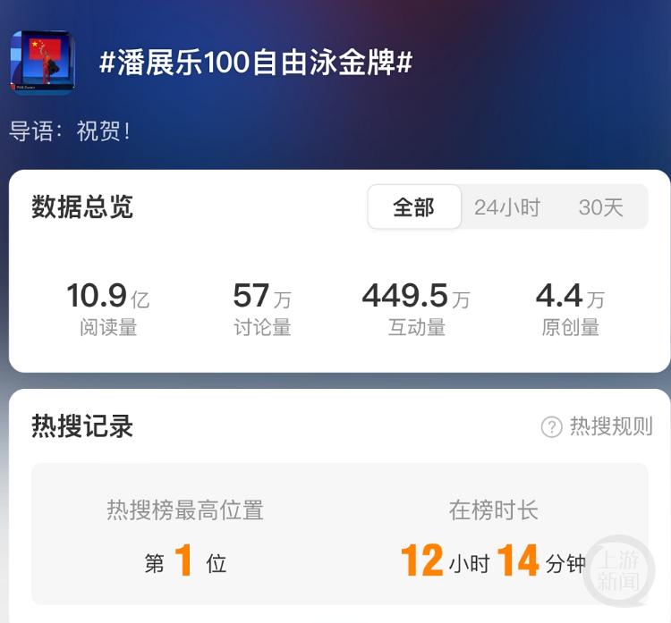 世界举重女冠军搞笑_搞笑举重视频_搞笑举重冠军女世界冠军是谁