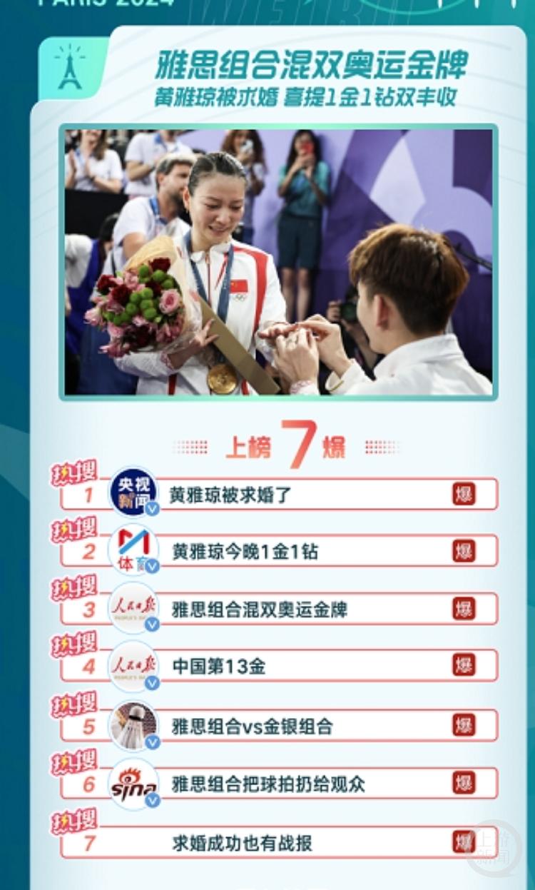 世界举重女冠军搞笑_搞笑举重冠军女世界冠军是谁_搞笑举重视频