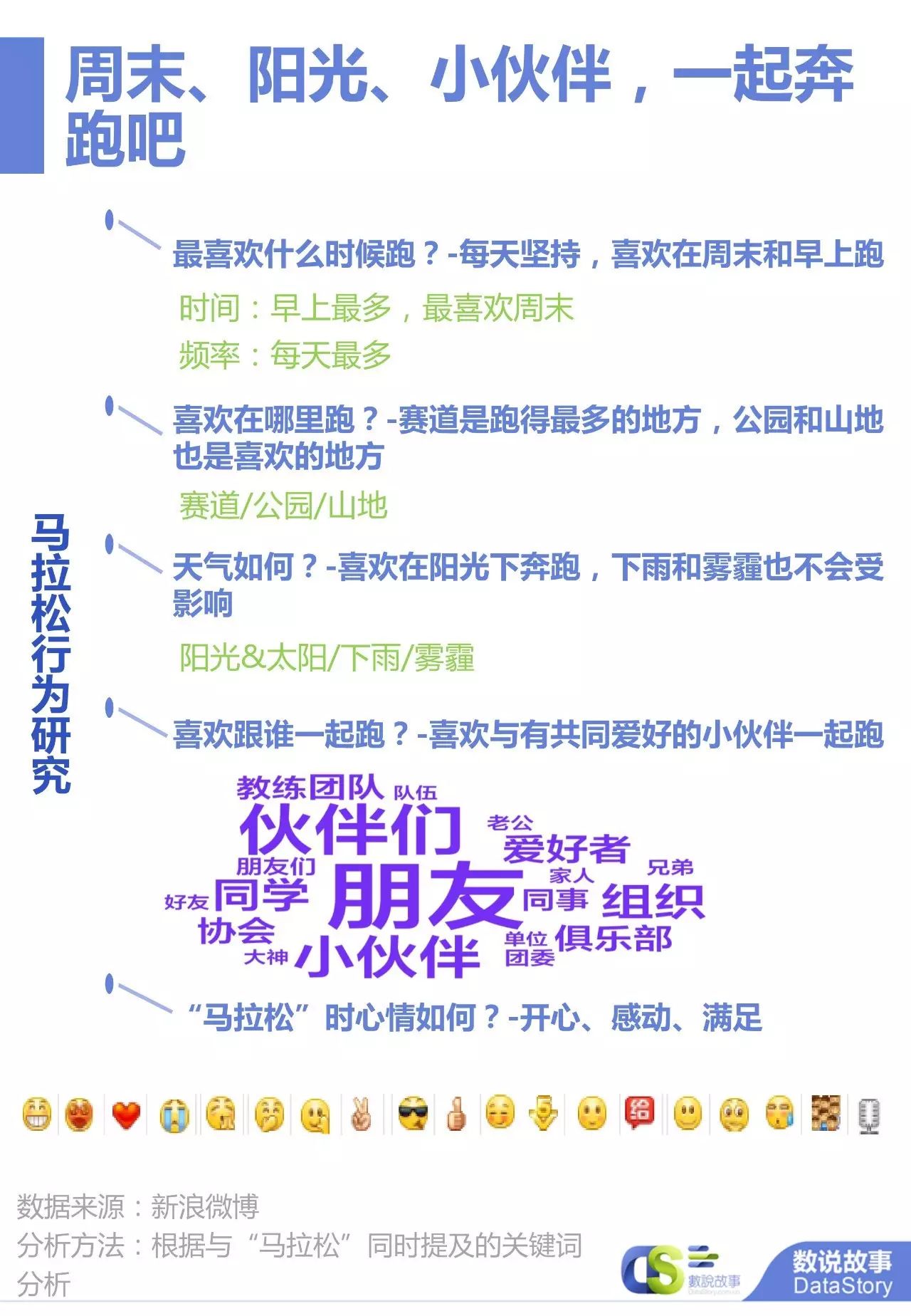 马拉松运动_马拉松的_对马拉松运动来说